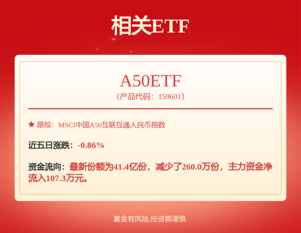 迎客松配资 【行业风向】一季度全球黄金投资需求激增170%；一季度我国软件业务收入增长10.6%
