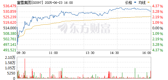 R图 02097_0